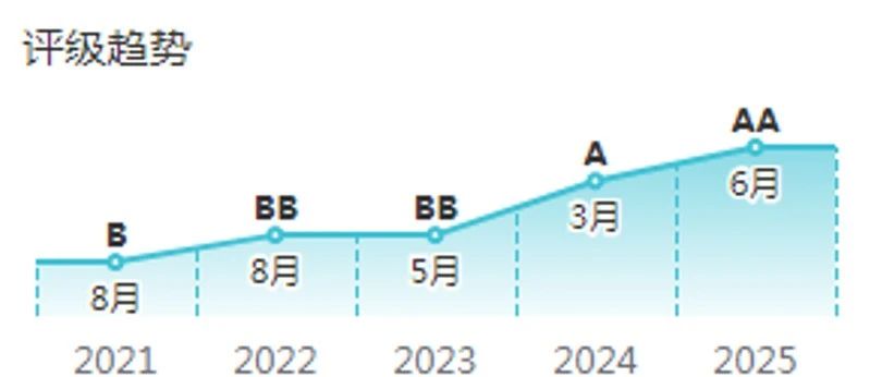 K8官网 - 天生赢家·一触即发